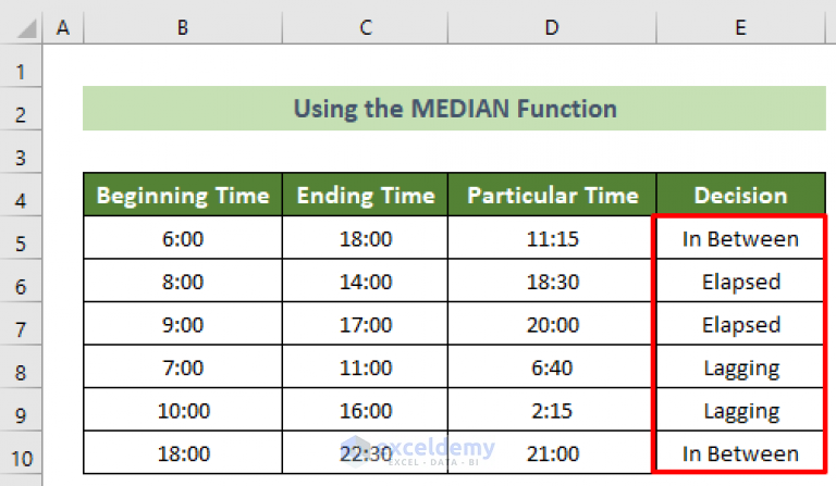 Power Bi If Time Between Two Times