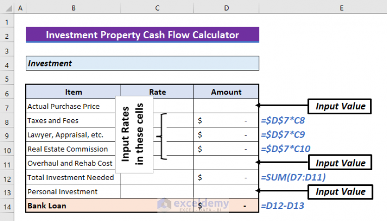 real estate investment cash flow calculator
