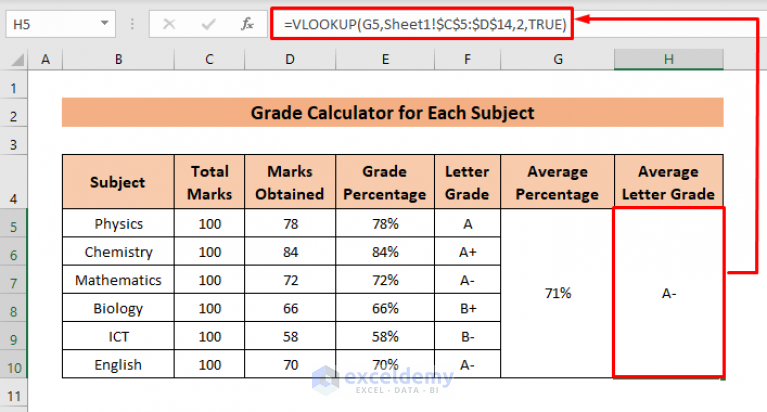 how-to-make-a-grade-calculator-in-excel-2-suitable-ways