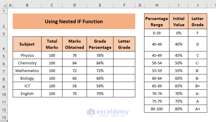 grade calculator multiple assignments