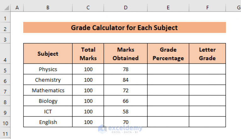 grade calculator from assignments