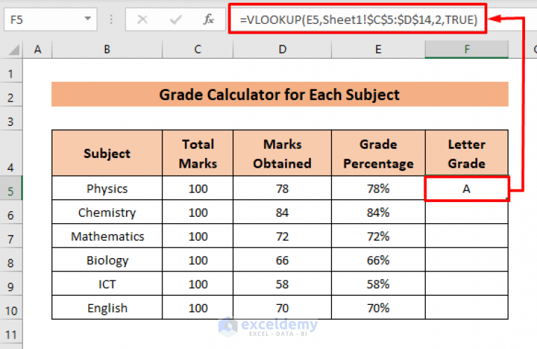 how-to-make-a-grade-calculator-in-excel-2-suitable-ways