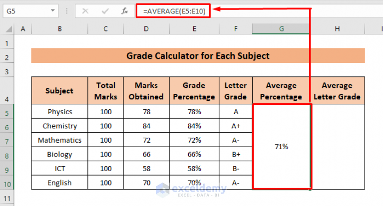 how-to-make-a-grade-calculator-in-excel-2-suitable-ways