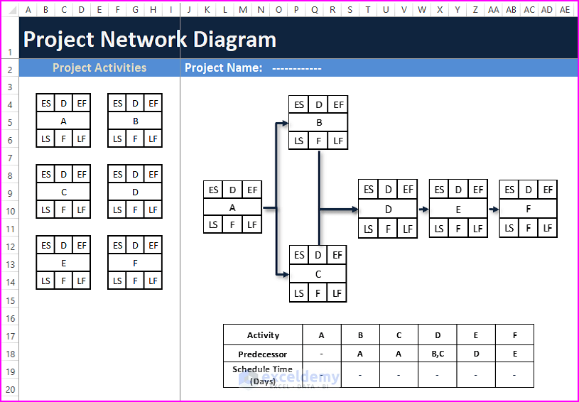 Project Network Diagram Excel Template
