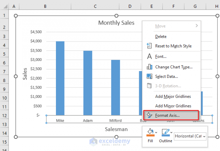 How To Reverse X Axis In Excel 4 Quick Tricks ExcelDemy