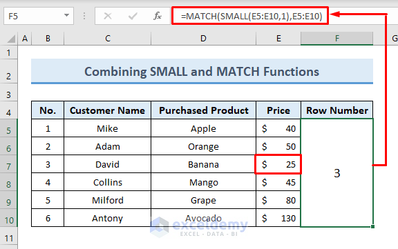 How To Get Row Number From Cell Value In Excel 5 Methods 9924