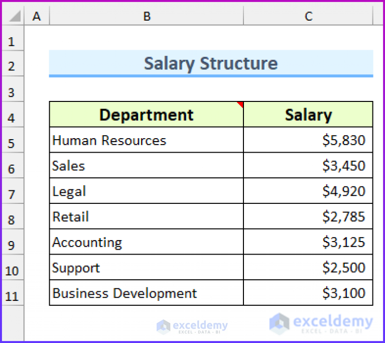 Sample Excel File With Employee Data For Practice ExcelDemy