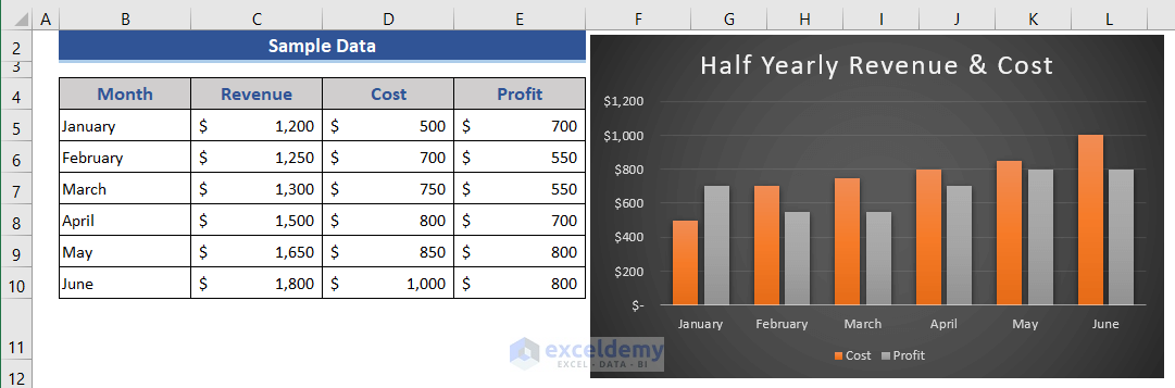 How To Select Multiple Columns In Excel