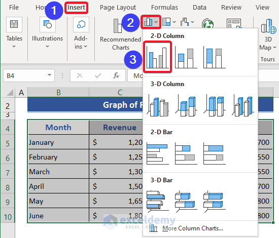 How to Select Multiple Columns in Excel for Graph (3 Methods)