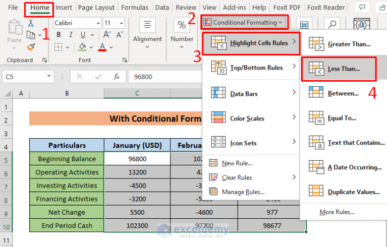 How to Show Negative Numbers in Excel (4 Quick Tricks)