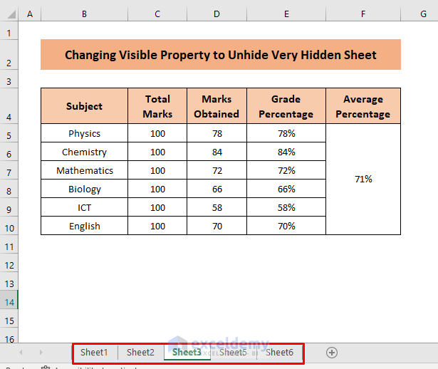 how-to-unhide-very-hidden-sheets-in-excel-2-effective-methods