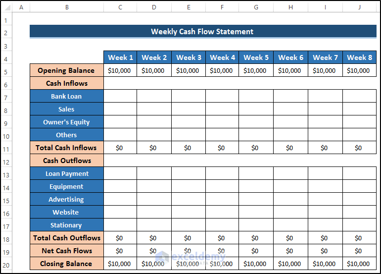 How To Create Weekly Cash Flow Statement Format In Excel