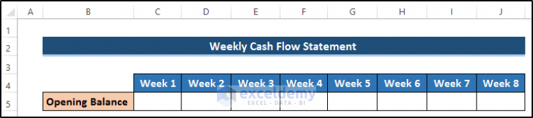 How To Create Weekly Cash Flow Statement Format In Excel