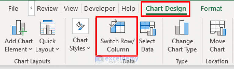 how-to-add-grand-total-to-bar-chart-in-excel-with-easy-steps