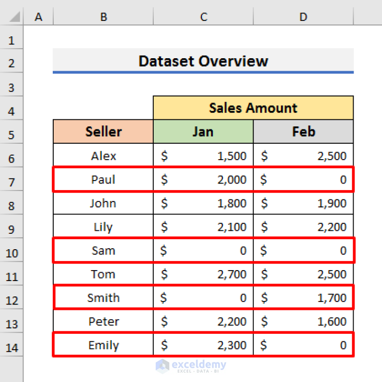 how-to-automatically-hide-rows-with-zero-values-in-excel