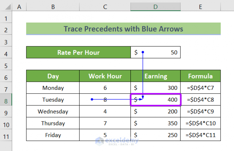 how-to-use-blue-line-with-arrows-in-excel-exceldemy