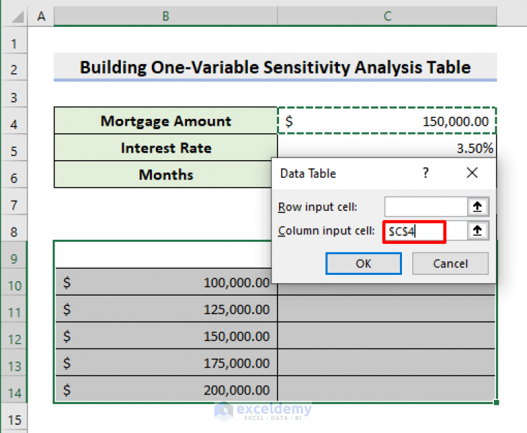 How To Build A Sensitivity Analysis Table In Excel (With 2 Criteria)