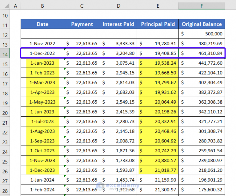 How to Calculate Current Portion Of Long Term Debt in Excel