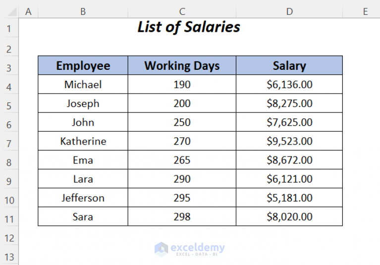 how-to-create-calculated-field-in-pivot-table-data-model