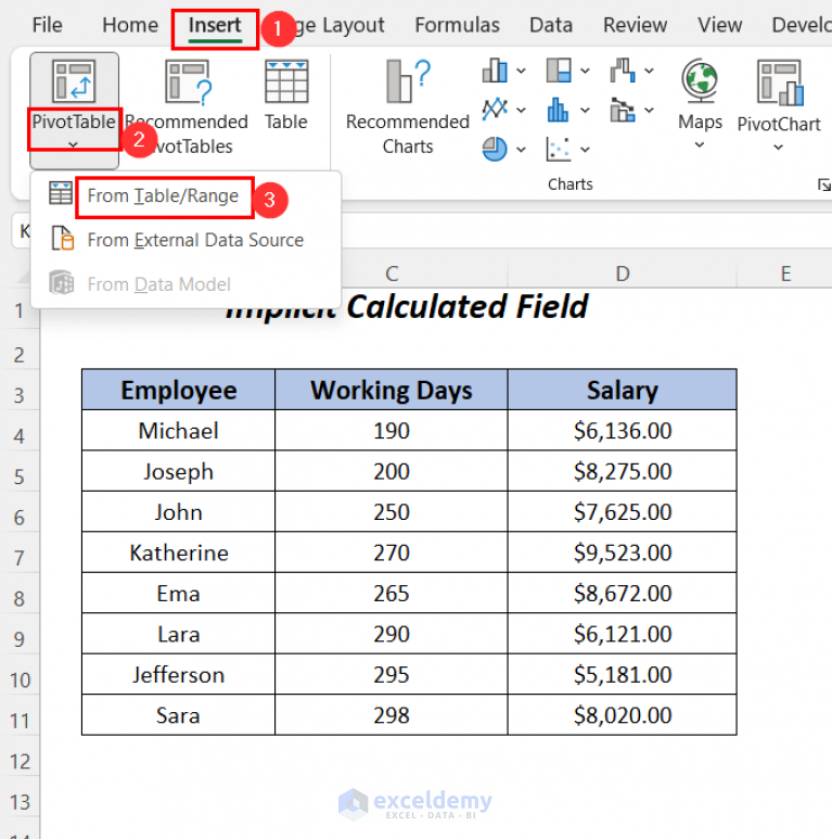 How To Create Calculated Field In Pivot Table Data Model