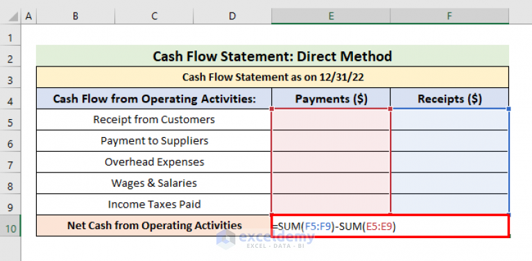 Create Cash Flow Statement Format Using Direct Method In Excel 5178