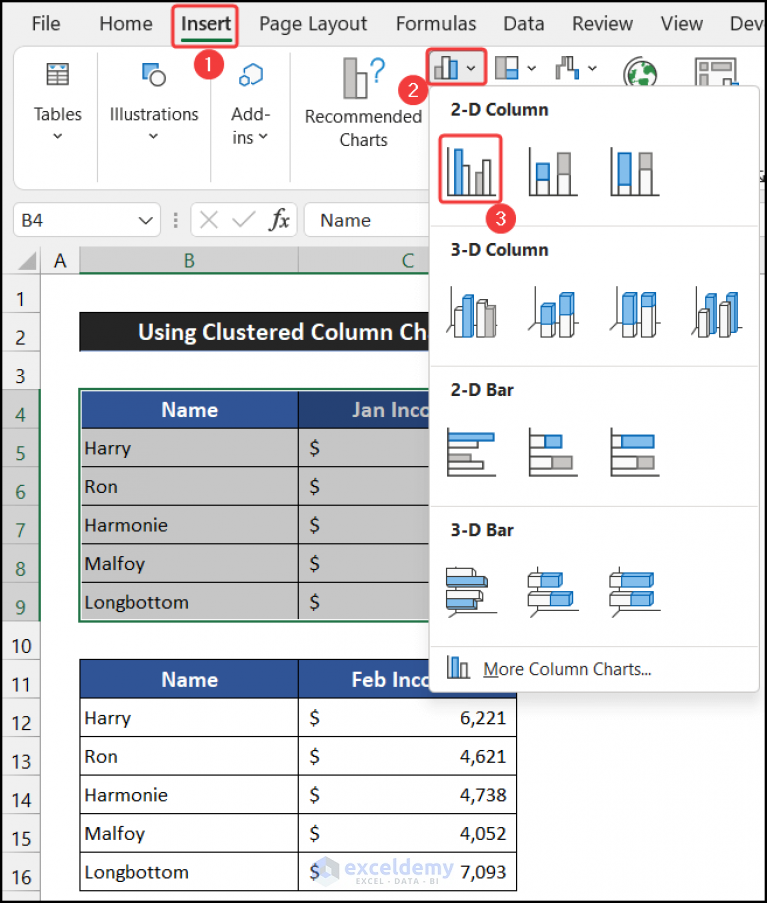 How to Compare Two Tables in Excel Chart (5 Suitable Examples)