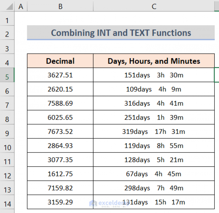 How To Convert Decimal To Time In Excel Using Formula