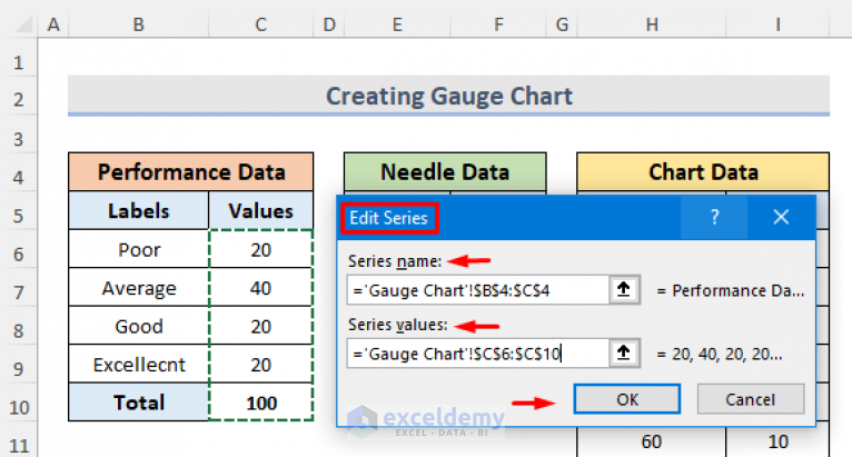 How To Create A Gauge Chart In Excel With Easy Steps 9706