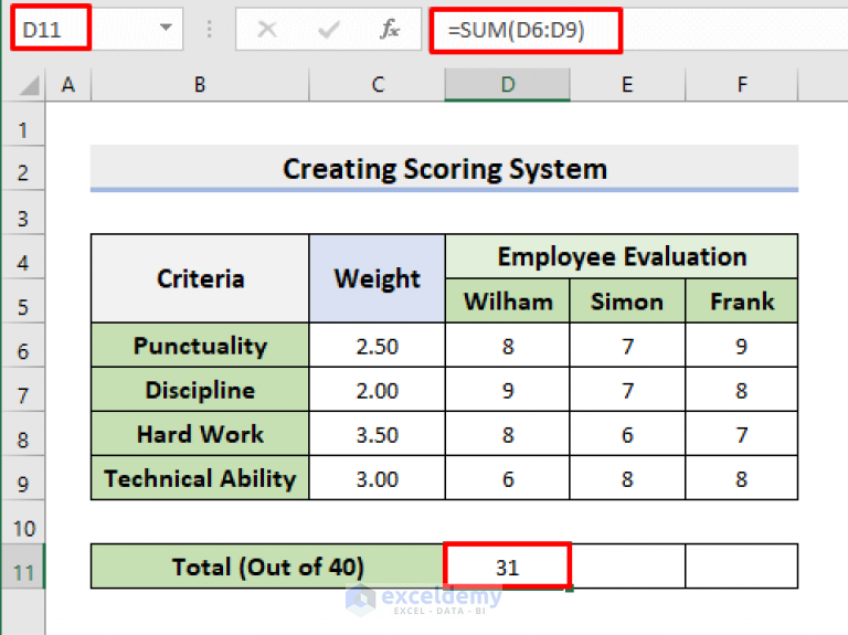 How to Create a Scoring System in Excel (With Easy Steps)