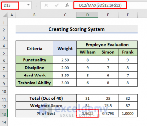 How to Create a Scoring System in Excel (With Easy Steps)