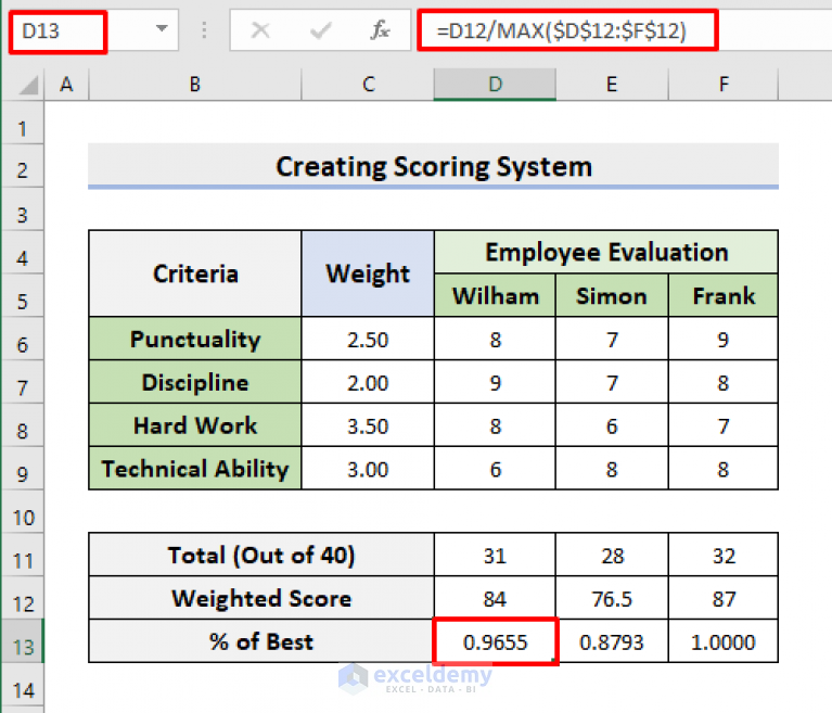 how-to-create-a-scoring-system-in-excel-with-easy-steps