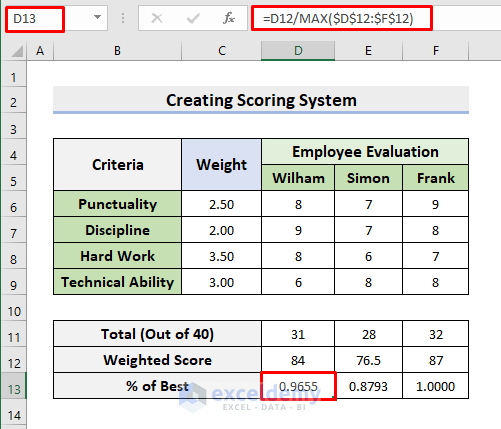 How To Create A Scoring System In Excel With Easy Steps 