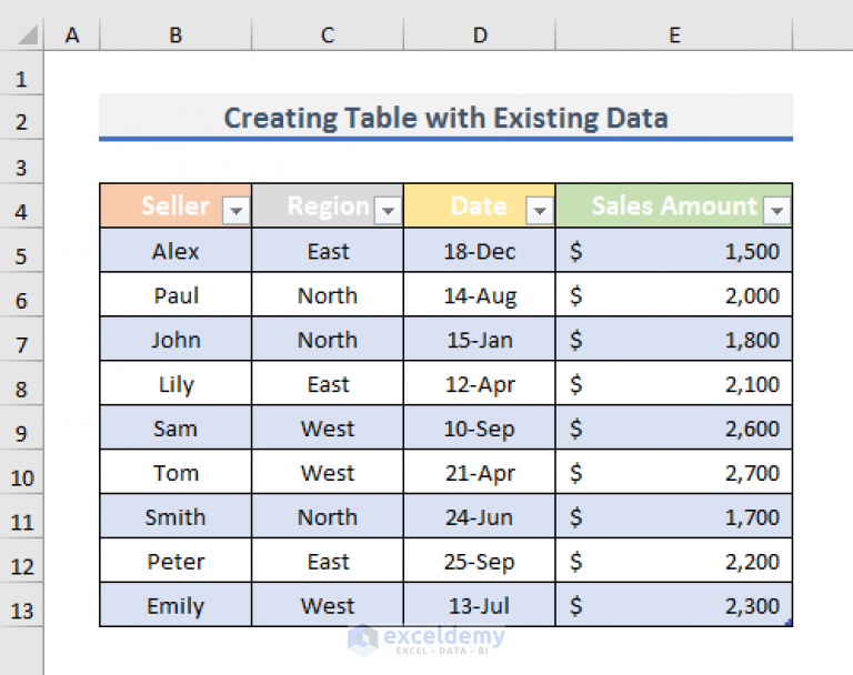 how-to-create-a-table-with-existing-data-in-excel-exceldemy