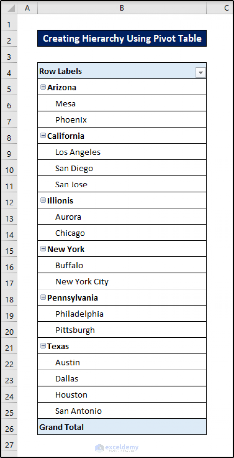 how-to-create-hierarchy-in-excel-pivot-table-with-easy-steps