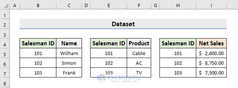 How To Create Table From Data Model In Excel