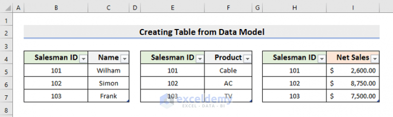 How To Create Table From Data Model In Excel With Easy Steps 5386