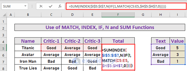 How To Assign Value To Text And Sum In Excel 2 Easy Methods 