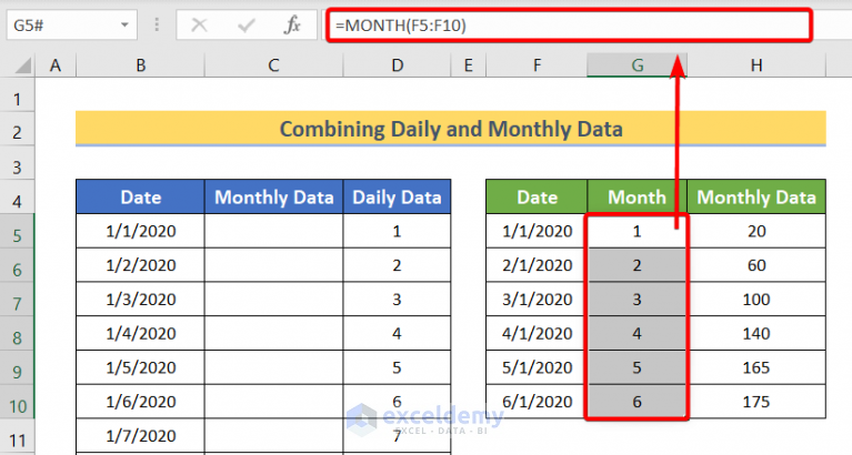 How To Combine Daily And Monthly Data In Excel Chart