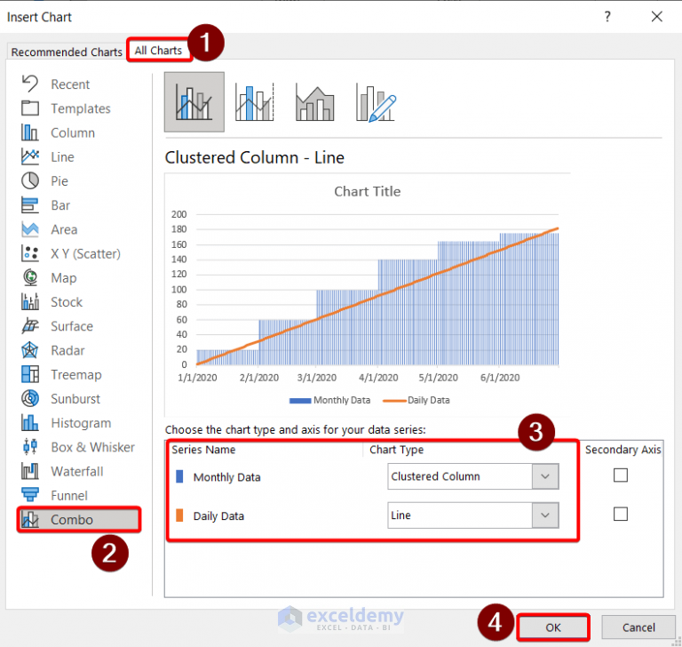 How to Combine Daily and Monthly Data in Excel Chart