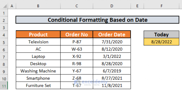 conditional-formatting-based-on-date-older-than-1-year-in-excel