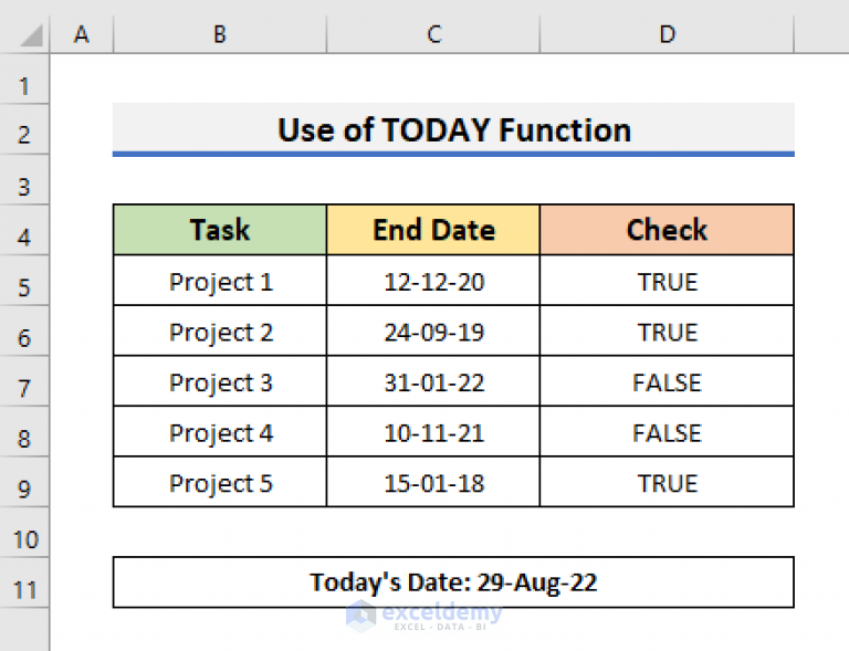 excel-formula-if-date-is-greater-than-365-days-4-ideal-examples