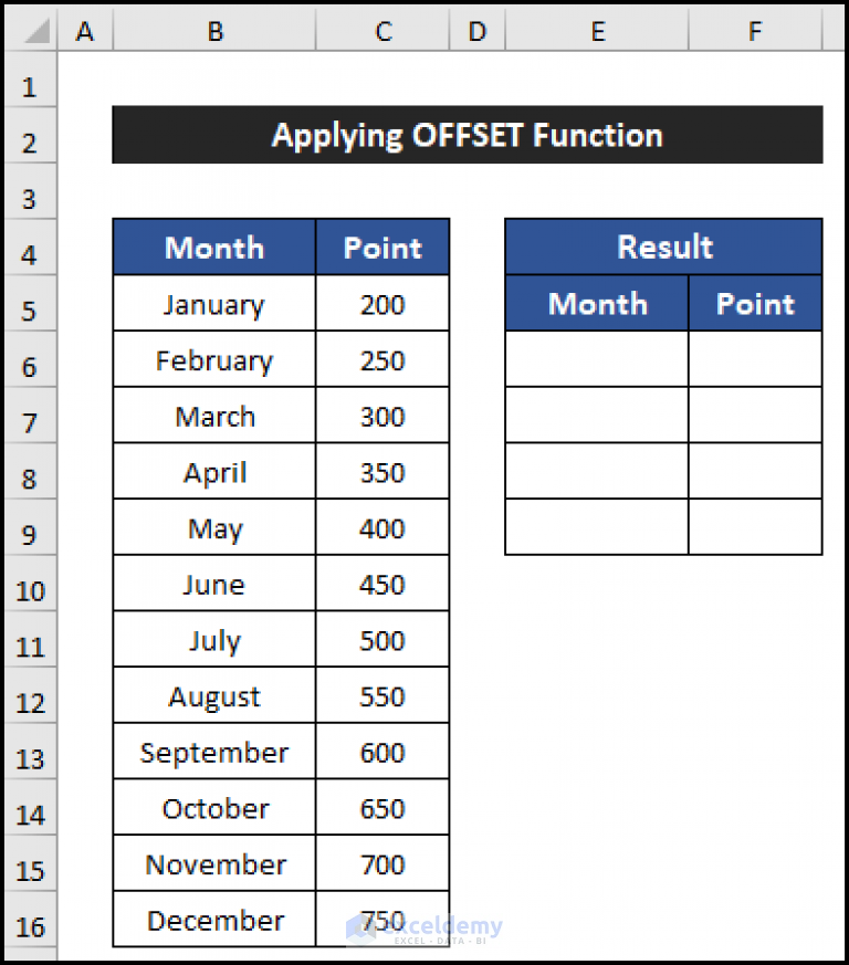 excel-formula-to-skip-rows-based-on-value-7-examples