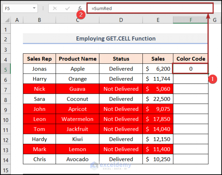 how-to-sum-in-excel-if-the-cell-color-is-red-4-easy-methods