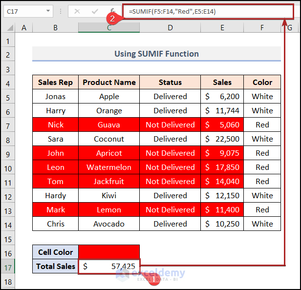 how-to-sum-in-excel-if-the-cell-color-is-red-4-easy-methods