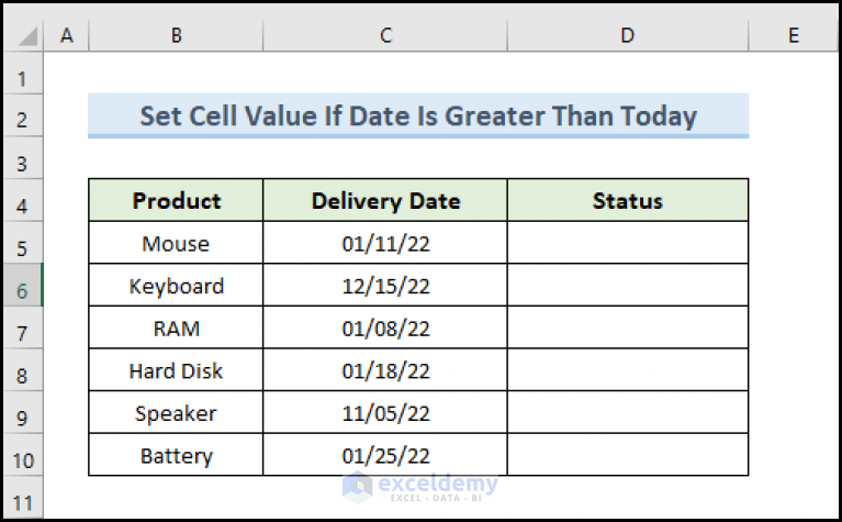 T Sql Check If Date Is Greater Than Today