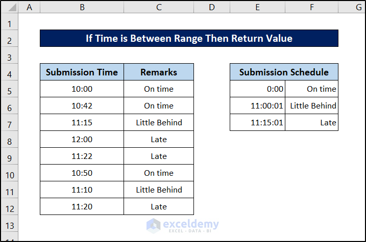 Excel If Time Is Between Range Then Return Value ExcelDemy