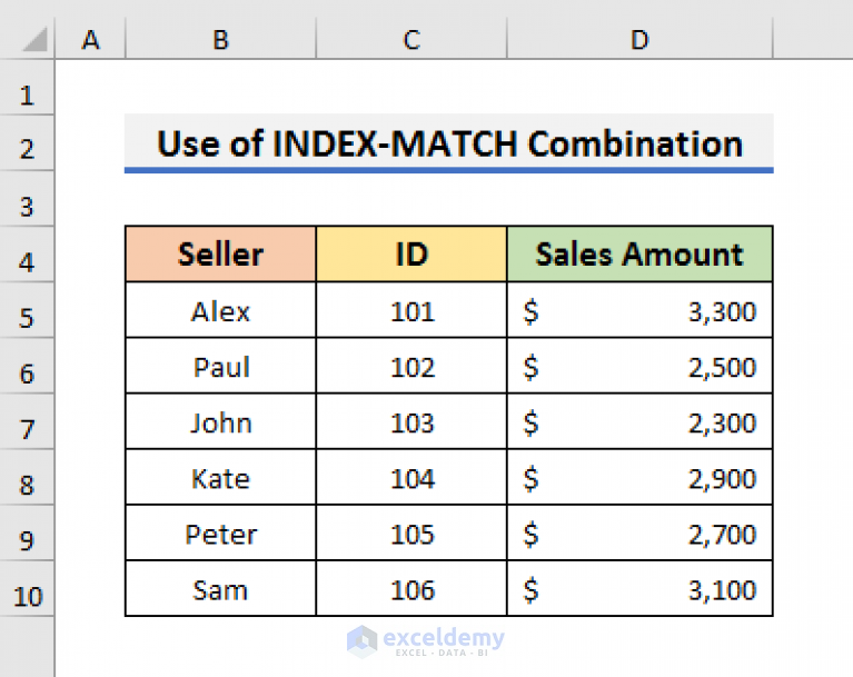 How To Merge Two Tables Based On One Column In Excel 3 Ways 5942