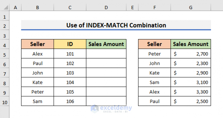 how-to-merge-two-tables-based-on-one-column-in-excel-3-ways