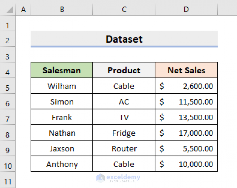 how-to-move-row-to-another-sheet-based-on-cell-value-in-excel