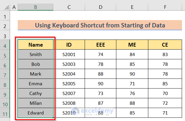 How To Jump To End Of Data In Excel